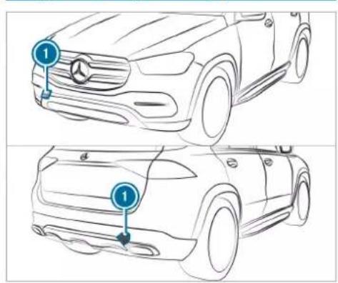 Mercedes-Benz GLE (2022) - Towing eye storage location - 4