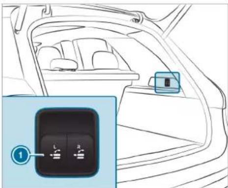 Mercedes-Benz GLE (2022) - Through-loading facility to luggage compartment - 3