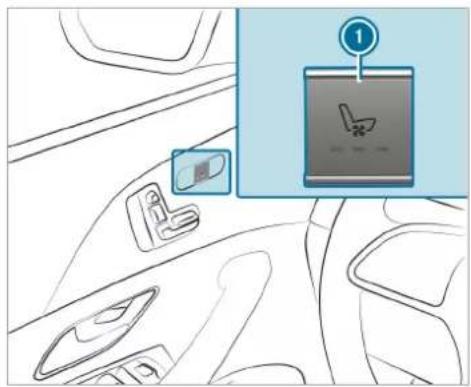 Mercedes-Benz GLE (2022) - Switching the seat ventilation on/off - 1