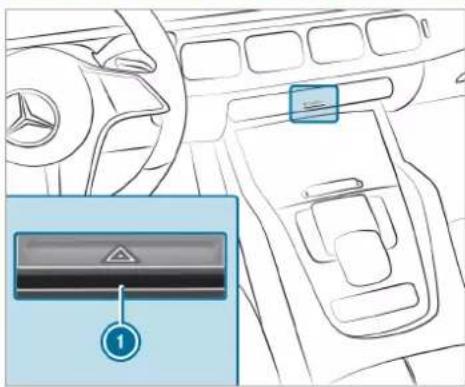 Mercedes-Benz GLE (2022) - Activating/deactivating the hazard warning lights - 1