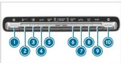 Mercedes-Benz GLE (2022) - Overview of the air conditioning control panel - 3
