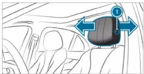 Mercedes-Benz GLE (2022) - Adjusting the front seat luxury head restraints manually - 4