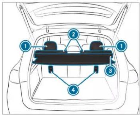 Mercedes-Benz GLE (2022) - Fastening a Top Tether - 2