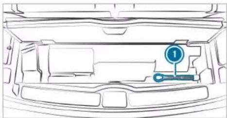 Mercedes-Benz GLE (2022) - Towing eye storage location - 3
