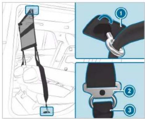 Mercedes-Benz GLE (2022) - Attaching/removing the partitioning net - 4