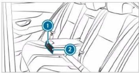 Mercedes-Benz GLE (2022) - Opening or closing the cup holders in the rear armrest - 4