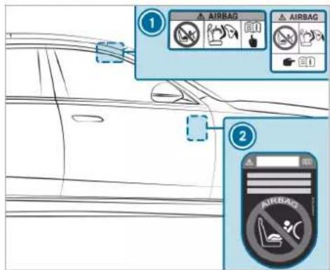 Mercedes-Benz GLE (2022) - Observe when stopping or parking - 1
