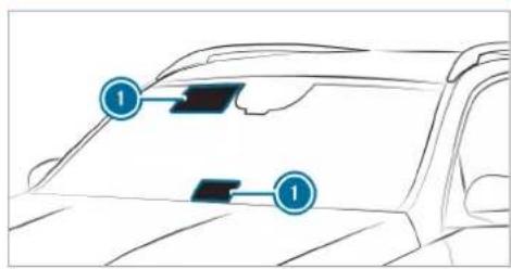 Mercedes-Benz GLE (2022) - Calling up - 1