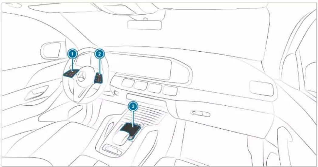 Mercedes-Benz GLE (2022) - Touch-sensitive controls - 1