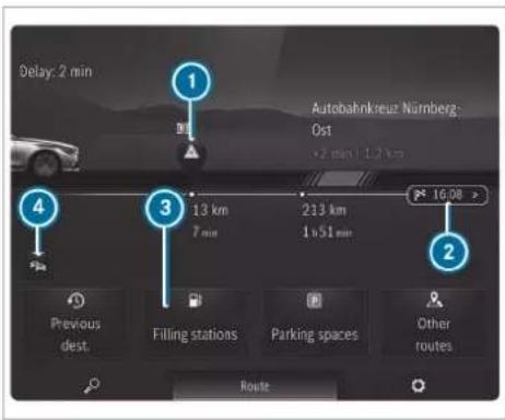 Mercedes-Benz GLE (2022) - Information about navigation - 2