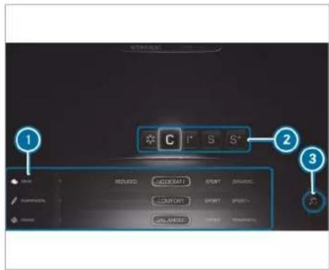 Mercedes-Benz GLE (2022) - Calling up the fuel consumption indicator - 2