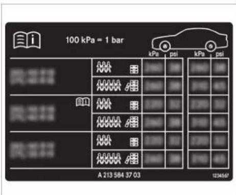 Mercedes-Benz GLE (2022) - Tyre pressure table - 1