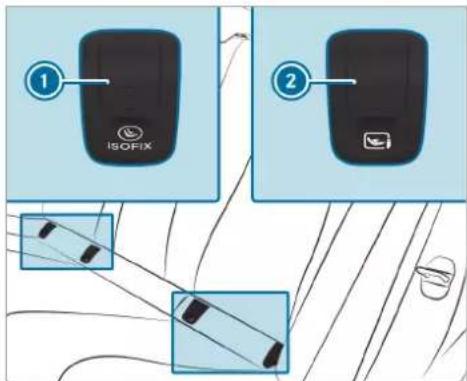 Mercedes-Benz GLE (2022) - Fitting an ISOFIX or i-Size child restraint system - 7