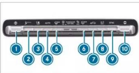 Mercedes-Benz GLE (2022) - Overview of the air conditioning control panel - 1