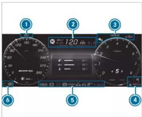 Mercedes-Benz GLE (2022) - Overview of status displays on the driver's display (Mercedes-AMG vehicles) - 1