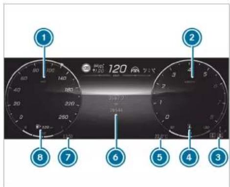 Mercedes-Benz GLE (2022) - Selecting display content in the centre display area of the Classic menu - 1