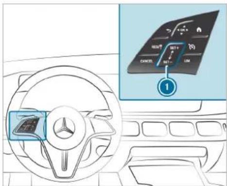 Mercedes-Benz GLE (2022) - Requirements - 1
