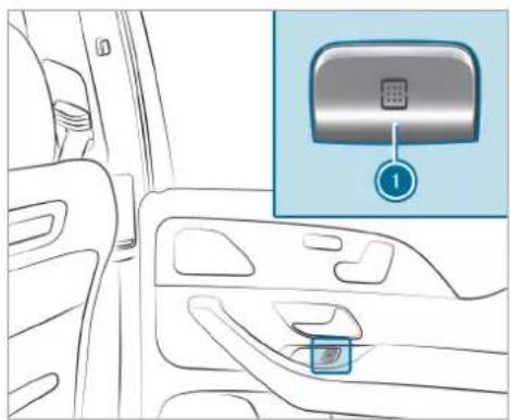 Mercedes-Benz GLE (2022) - Opening and closing the sliding sunroof - 2