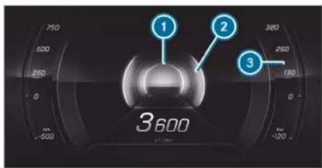 Mercedes-Benz GLE (2022) - Calling up displays on the Sport menu (plug-in hybrid) - 1