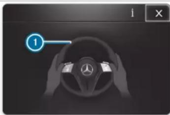 Mercedes-Benz GLE (2022) - Function of Active Lane Keeping Assist - 1