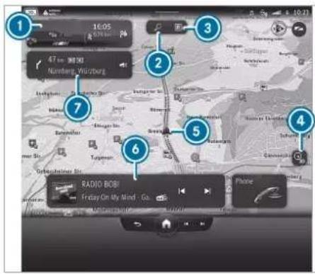 Mercedes-Benz GLE (2022) - Information about navigation - 1