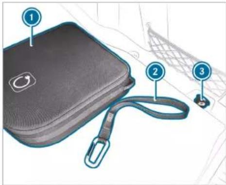 Mercedes-Benz GLE (2022) - Stowing the charging cable - 1