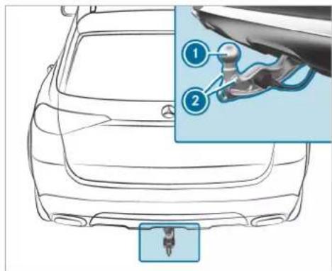 Mercedes-Benz GLE (2022) - Bicycle rack function - 2