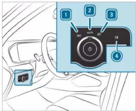 Mercedes-Benz GLE (2022) - Operating the light switch - 1