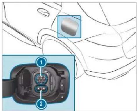 Mercedes-Benz GLE (2022) - Notes on charging the high-voltage battery - 2