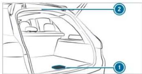 Mercedes-Benz GLE (2022) - WARNING Risk of injury due to an open load compartment floor - 1