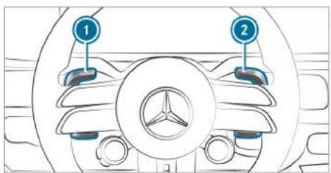 Mercedes-Benz GLE (2022) - Requirements - 2