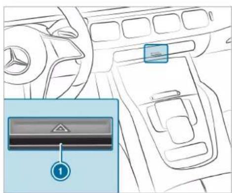 Mercedes-Benz GLE (2022) - Turn signal light - 1