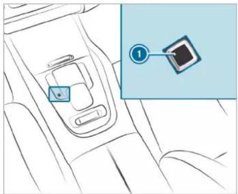 Mercedes-Benz GLE (2022) - Touchpad - 2