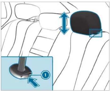 Mercedes-Benz GLE (2022) - Adjusting the front seat luxury head restraints manually - 7