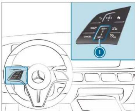 Mercedes-Benz GLE (2022) - Requirements - 1