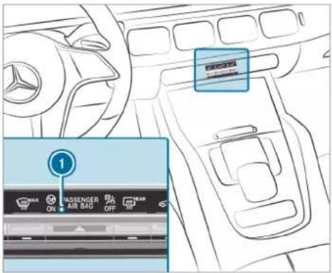 Mercedes-Benz GLE (2022) - Function of the ATA system - 1