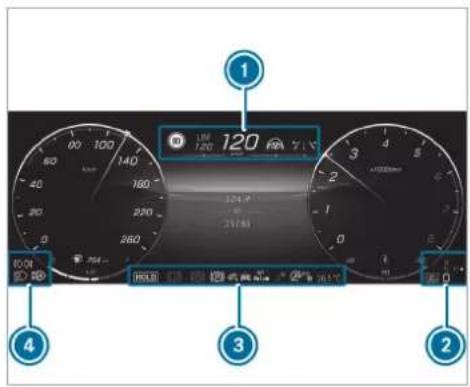 Mercedes-Benz GLE (2022) - Overview of status displays on the driver's display - 1