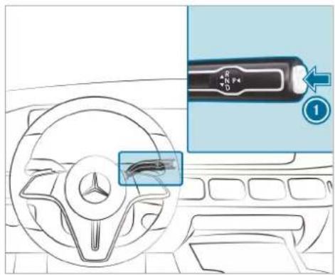 Mercedes-Benz GLE (2022) - Engaging park position P - 1