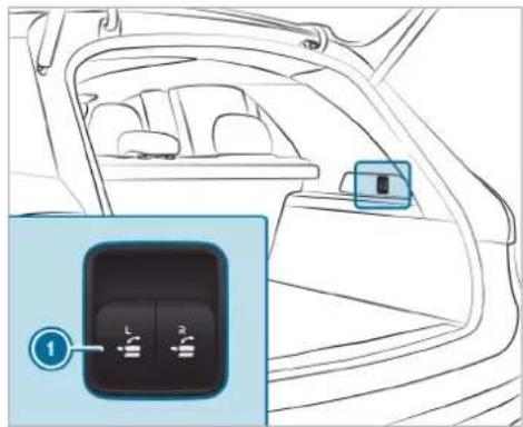 Mercedes-Benz GLE (2022) - Folding back the rear seat backrest - 2