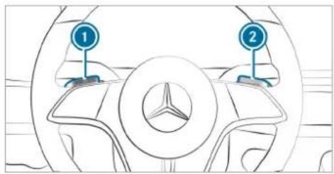 Mercedes-Benz GLE (2022) - Temporary setting - 1
