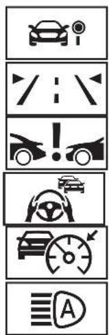 Mercedes-Benz GLE (2022) - Display messages Possible causes/consequences and ▶ Solutions - 1