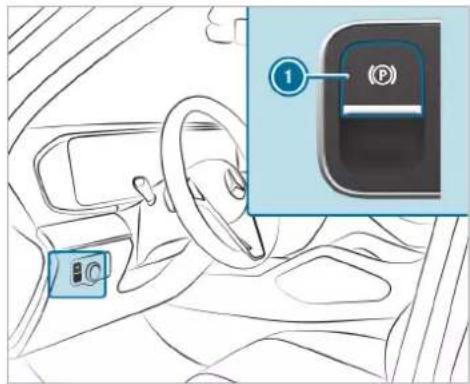 Mercedes-Benz GLE (2022) - Electric parking brake - 3