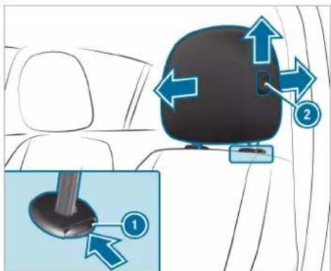 Mercedes-Benz GLE (2022) - Head restraints - 1