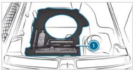 Mercedes-Benz GLE (2022) - Overview of the tyre-change tool kit - 1