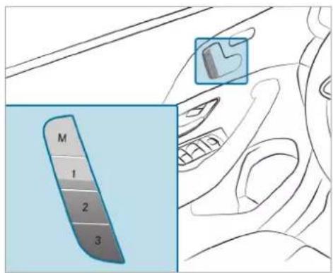 Mercedes-Benz GLE (2022) - Operating the memory function - 2