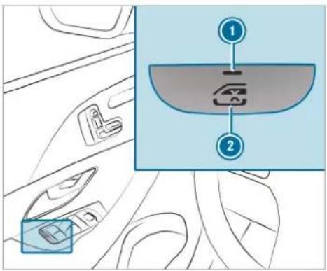 Mercedes-Benz GLE (2022) - Activating and deactivating the child safety lock for the rear side windows - 5