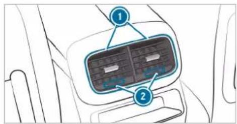Mercedes-Benz GLE (2022) - Adjusting the rear air vents - 1