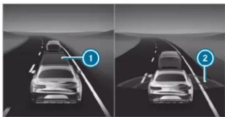 Mercedes-Benz GLE (2022) - Function of Active Brake Assist - 1