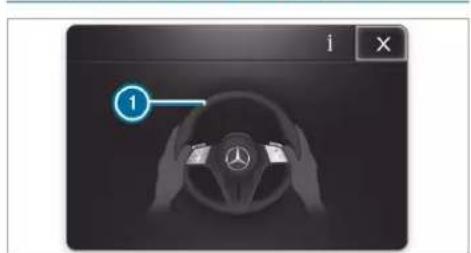 Mercedes-Benz GLE (2022) - Requirements: - 1