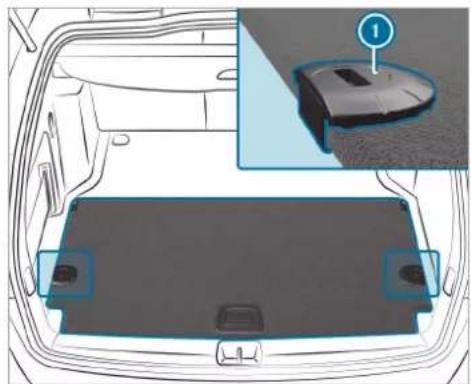 Mercedes-Benz GLE (2022) - WARNING Risk of injury due to an open load compartment floor - 1